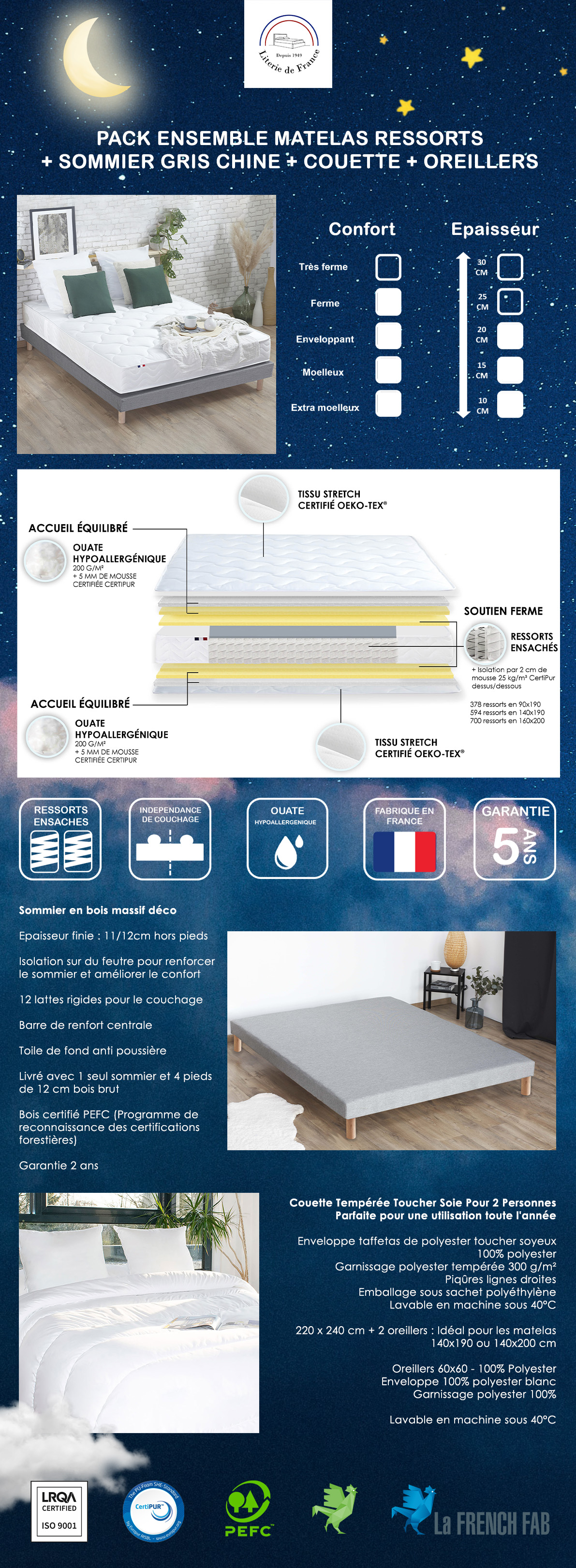 matelas-ressorts